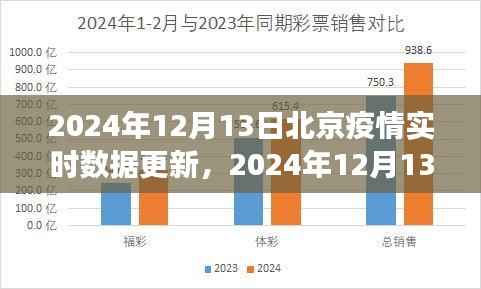第1098页