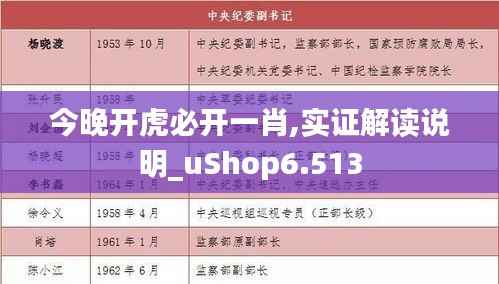 群雌粥粥 第3页