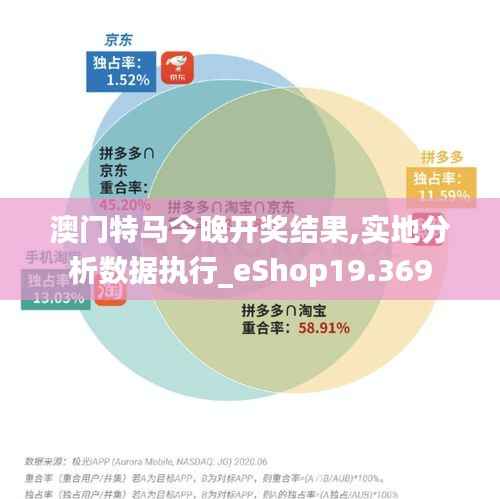不知就里 第3页