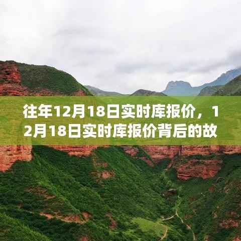 揭秘往年12月18日实时库报价背后的故事,与自然美景的邂逅之旅