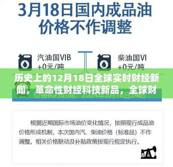 历史上的12月18日全球财经新闻概览,革命性科技新品与实时播报机引领财经潮流
