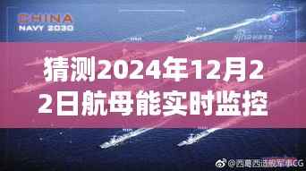 2024年航母实时监控预测,技术潜力与挑战展望