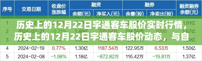 比翼鸟 第2页