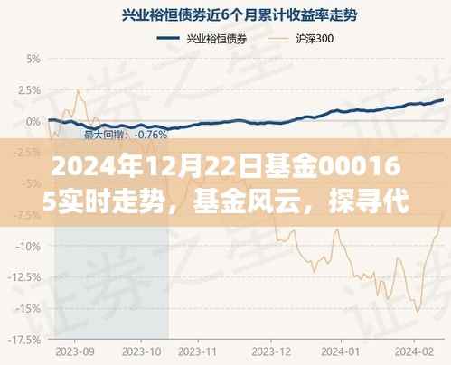 屈指可数 第2页