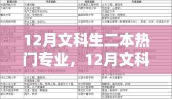 销声匿迹 第2页