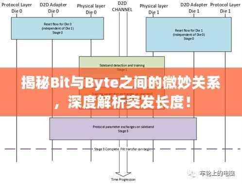 环肥燕瘦 第2页