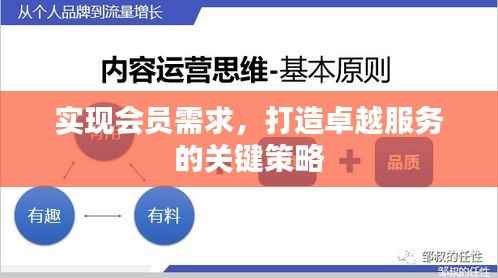 实现会员需求,打造卓越服务的关键策略