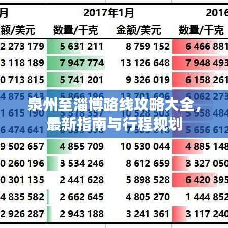 策名就列 第2页