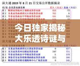 今日独家揭秘大乐透诗谜与图迷揭秘,最新预测!