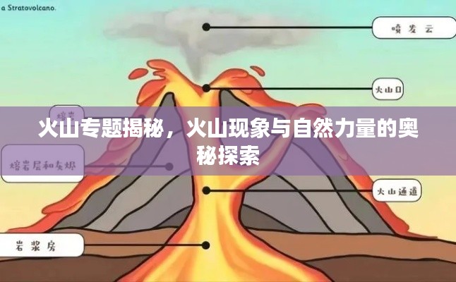 火山专题揭秘,火山现象与自然力量的奥秘探索