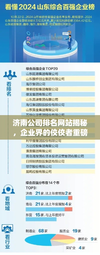 济南公司排名网站揭秘，企业界的佼佼者重磅榜单！