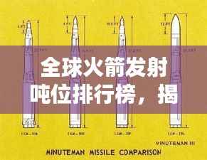 全球火箭发射吨位排行榜,揭秘哪些火箭独占鳌头!